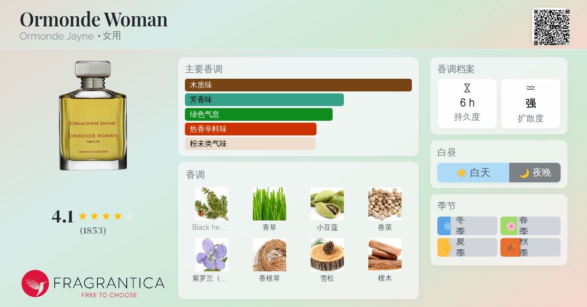 Qiz jinsiy aloqa haqida film Nikky Case onlayn porno