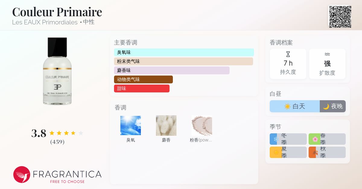 Couleur Primaire Les EAUX Primordiales 香水- 一款2018年中性香水