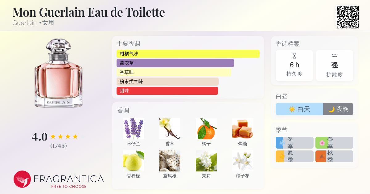 Mon Guerlain Eau de Toilette Guerlain 香水- 一款2018年女用香水