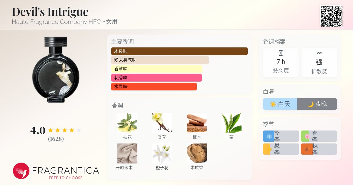 L*中様 HFC Devil’s Intrigue HAUTE FRAGRANC L*中様 HFC Devil's Intrigue HAUTE FRAGRANC Devil's Intrigue