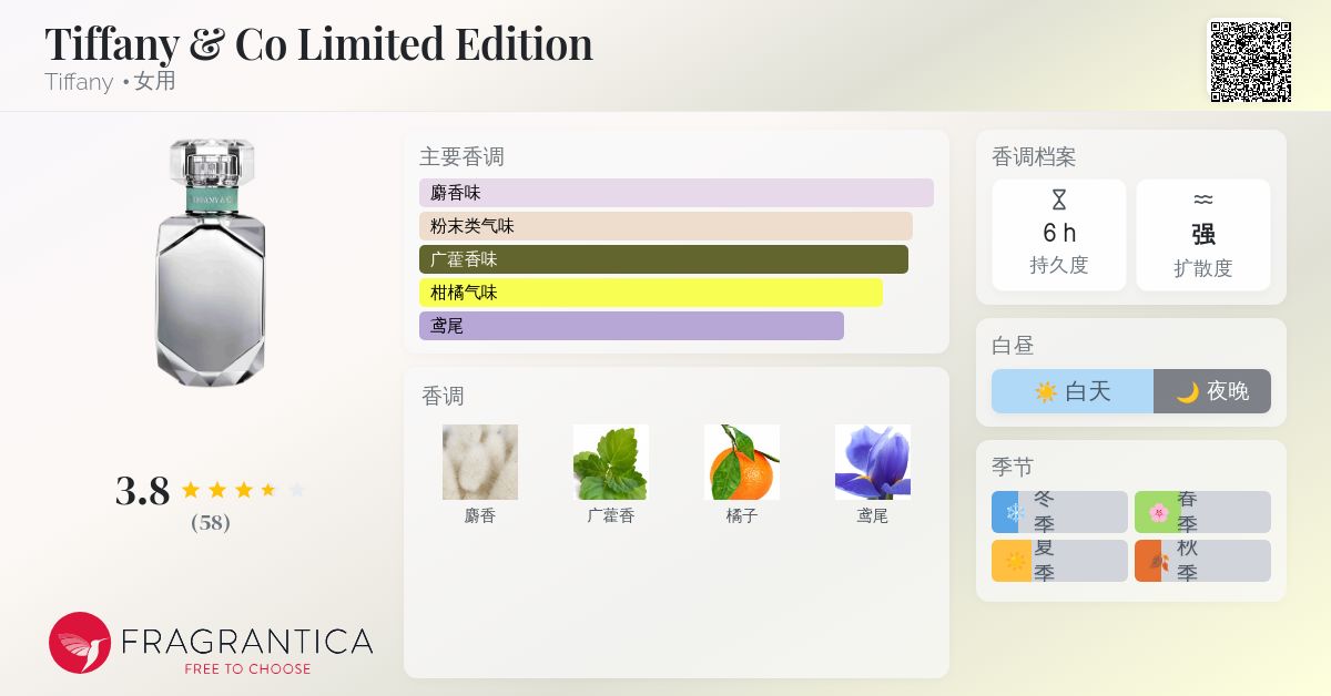 香水(女性用) Tiffany & Co. Amazon.com : Tiffany & Co. 1.7 OZ EAU DE PARFUM SPRAY WOMEN