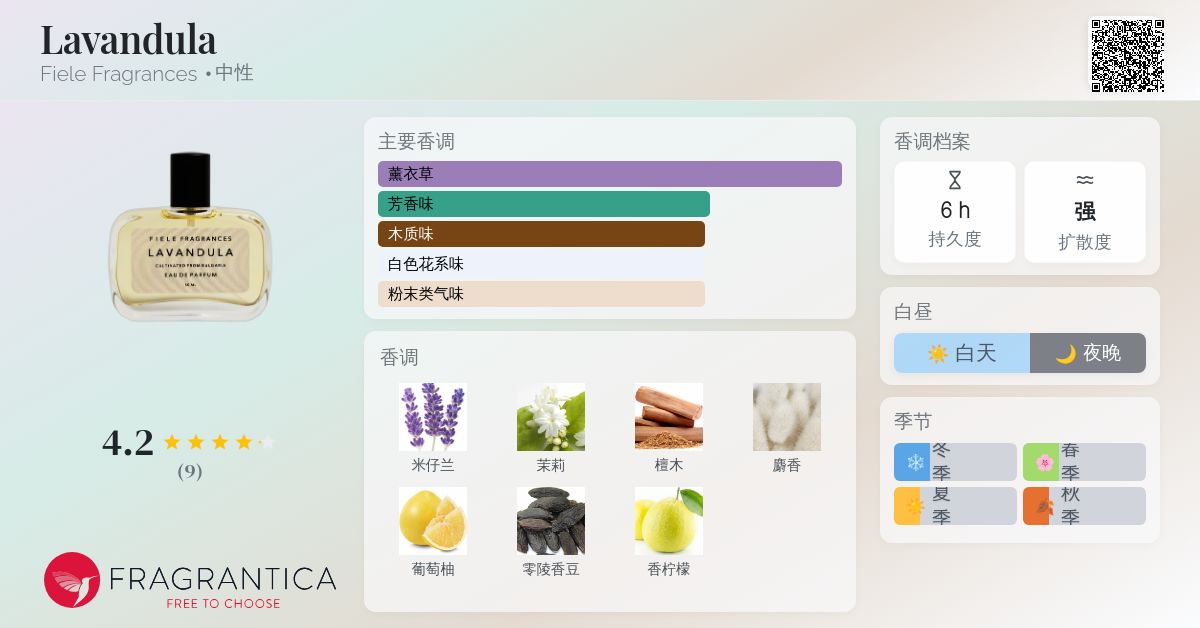 Lavandula Fiele Fragrances 香水- 一款年中性香水