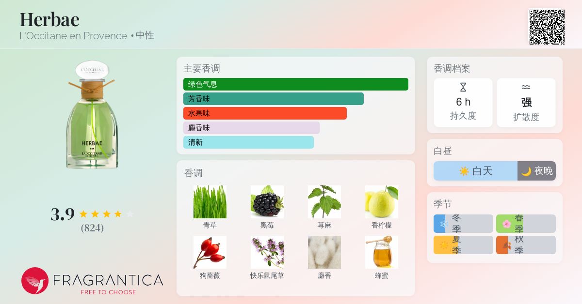 Herbae L'Occitane en Provence 香水- 一款2019年中性香水