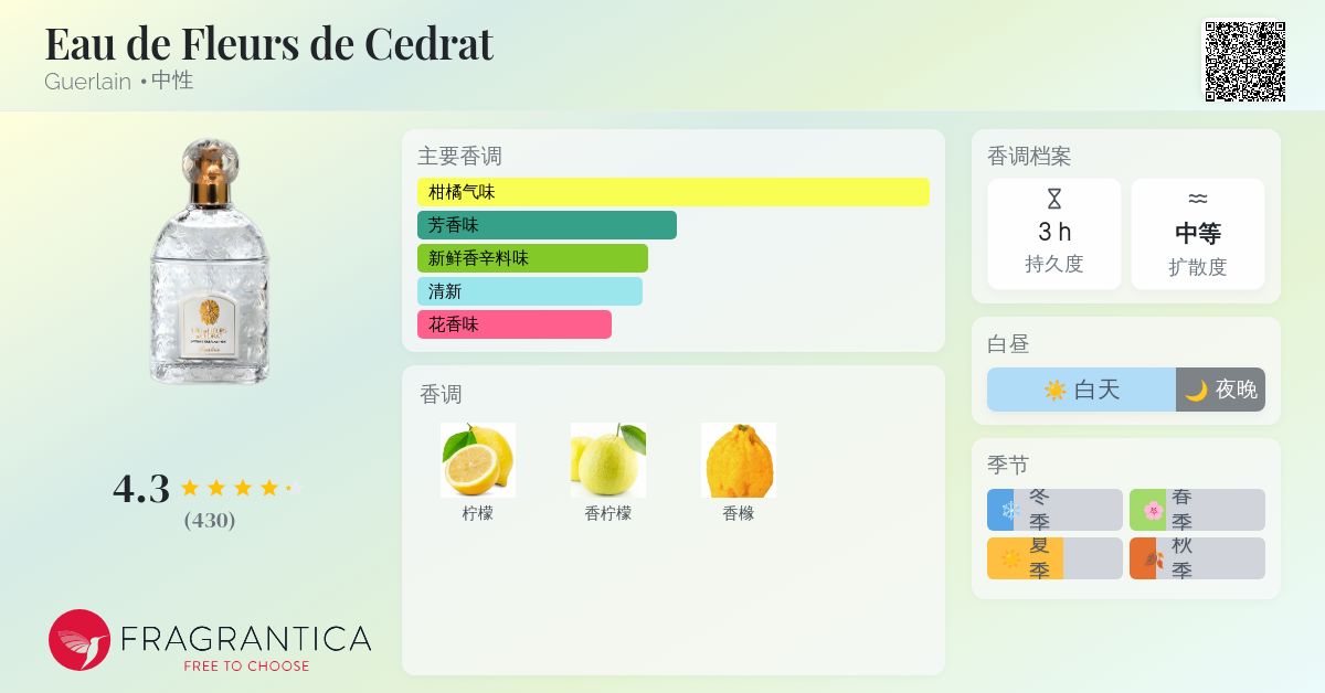 Eau de Fleurs de Cedrat Guerlain 香水- 一款1920年中性香水
