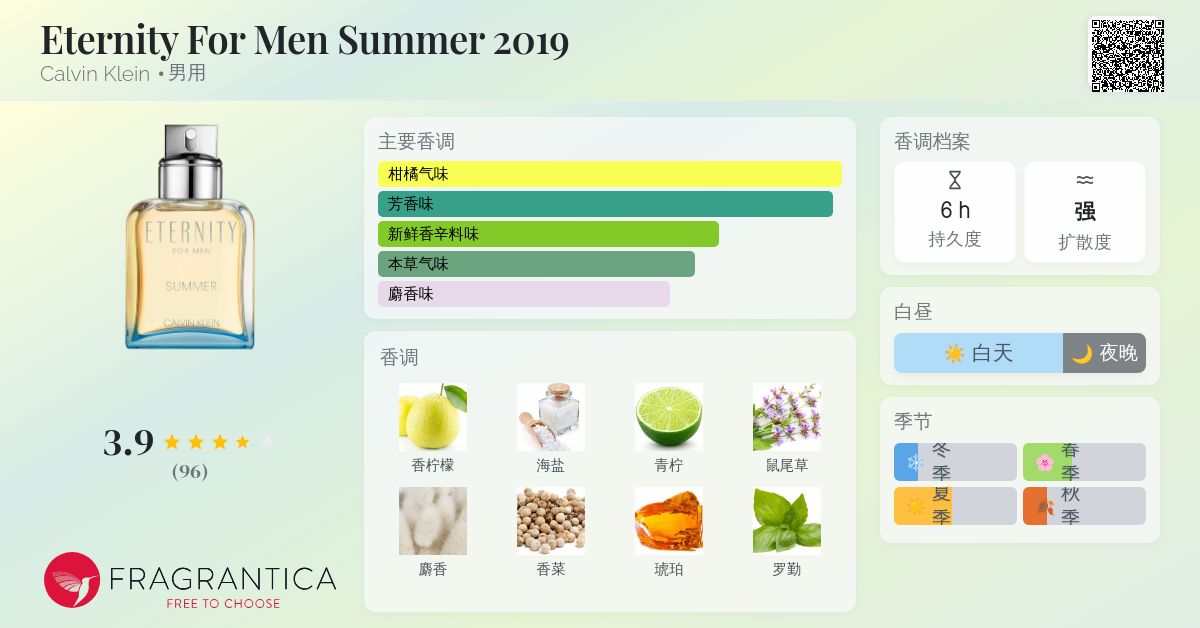 Eternity For Men Summer 2019 Calvin Klein 古龙水- 一款2019年男用香水