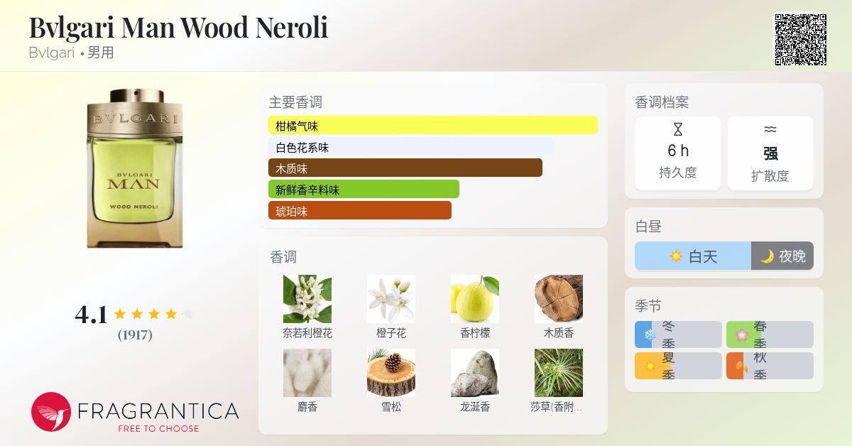 Bvlgari Man Wood Neroli Bvlgari 古龙水- 一款2019年男用香水