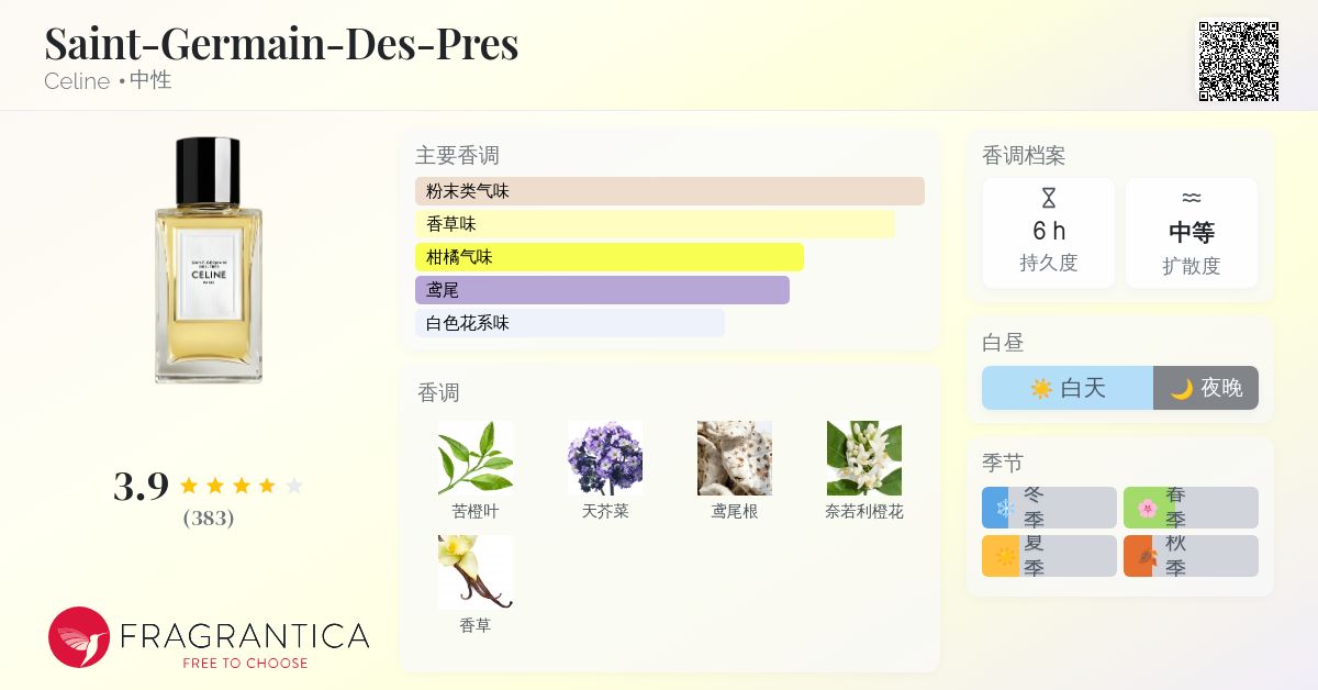 Saint-Germain-Des-Pres Celine 香水- 一款2019年中性香水