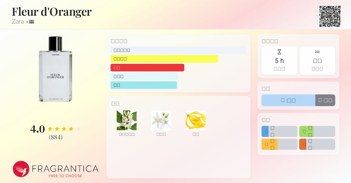 【ZARA完売香水】FLEUR D'ORANGER Eau de Parfum FLEUR D' ORANGER EDP 100 ML (3.4 FL. OZ) | ZARA Canada