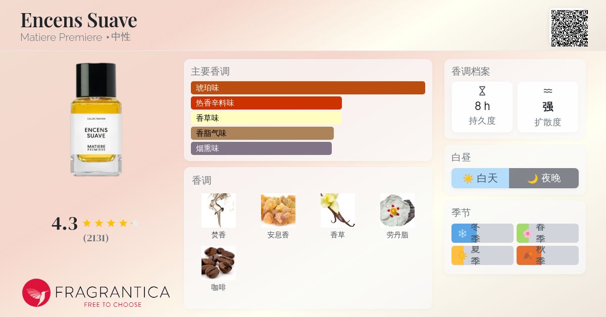 香水(女性用) MATIERE PREMIERE ENCENS SUAVE 100ml EncensSuaveExtrait_grande.png?