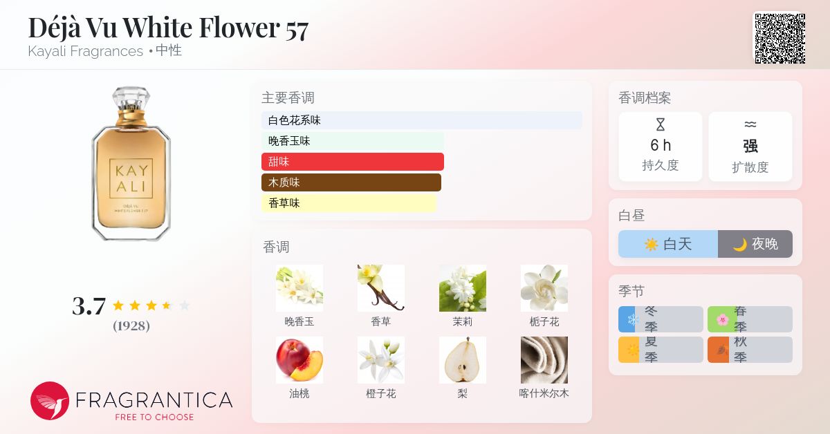 Déjà Vu White Flower 57 Kayali Fragrances 香水- 一款2020年中性香水