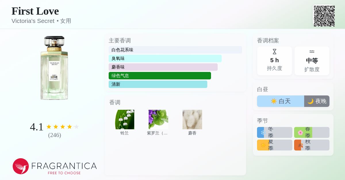 First Love Victoria's Secret 香水- 一款2020年女用香水