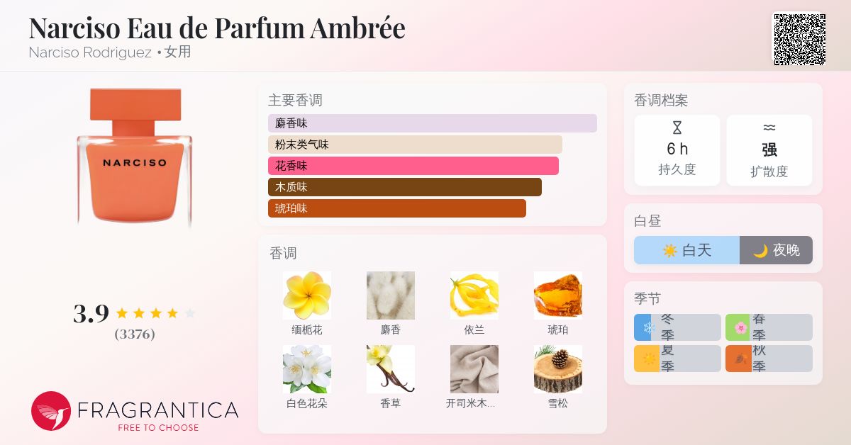 香水(男性用) NARCISO EAU DE PARFUM AMBREE 90ml Narciso Rodriguez Ambree 90ml