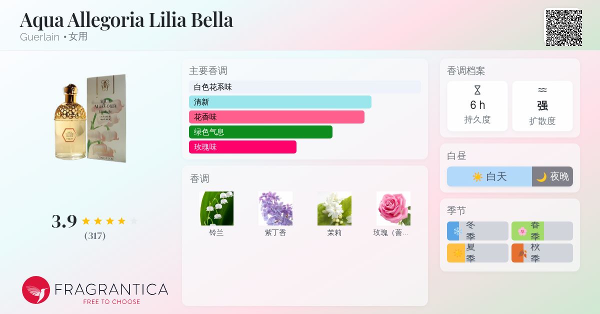 Aqua Allegoria Lilia Bella Guerlain 香水- 一款2001年女用香水