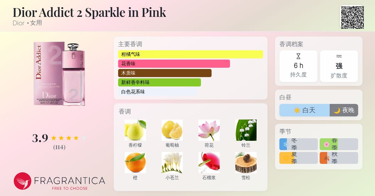 Dior Addict 2 Sparkle in Pink 50ml 限定版 Sold out and Discontinued Fragrances : Dior Dior Addict 2