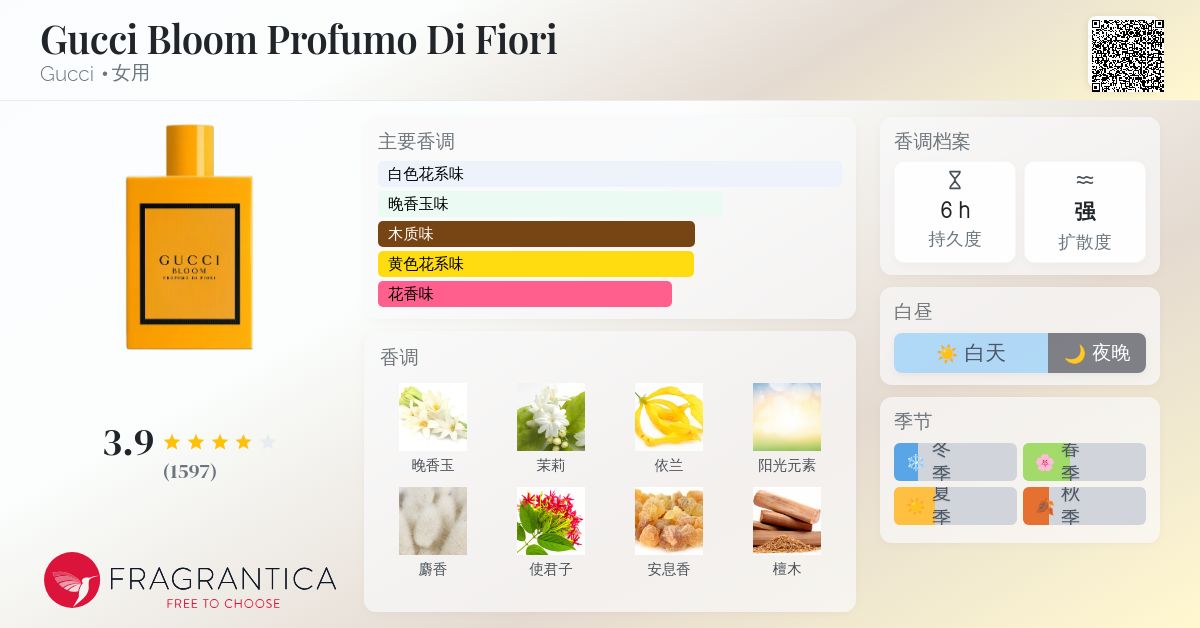 香水(女性用) GUCCI BLOOM PROFUMO DI FIORI EDP 100ml Bloom Profumo di Fiori Eau de Parfum - Gucci | Sephora