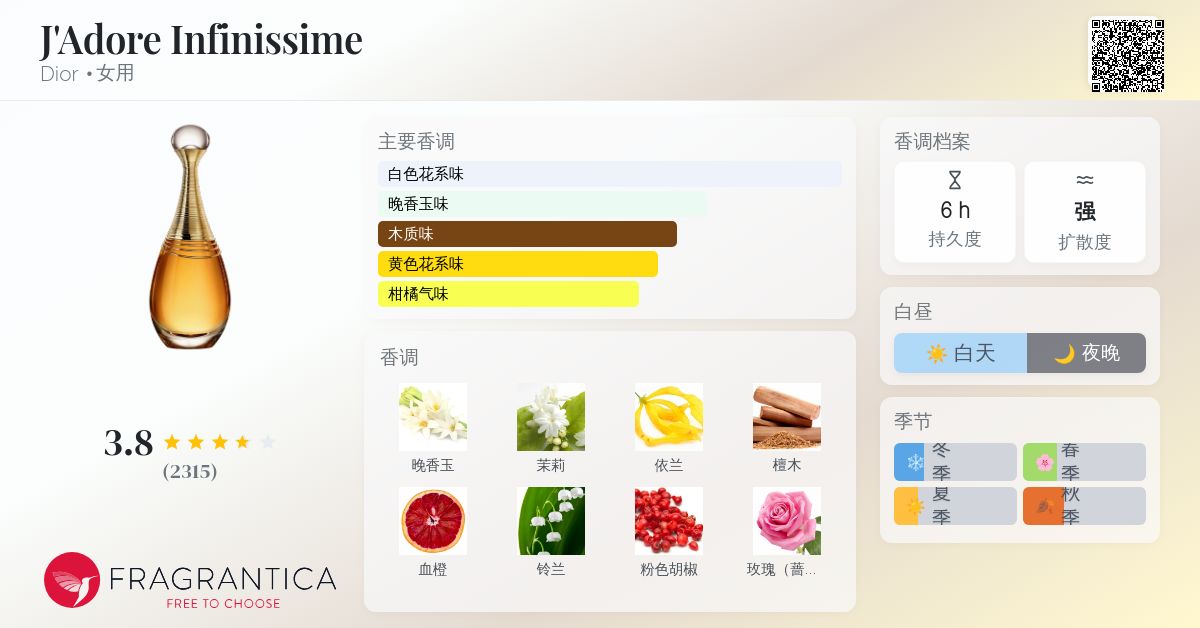 J'Adore Infinissime Dior 香水- 一款2020年女用香水