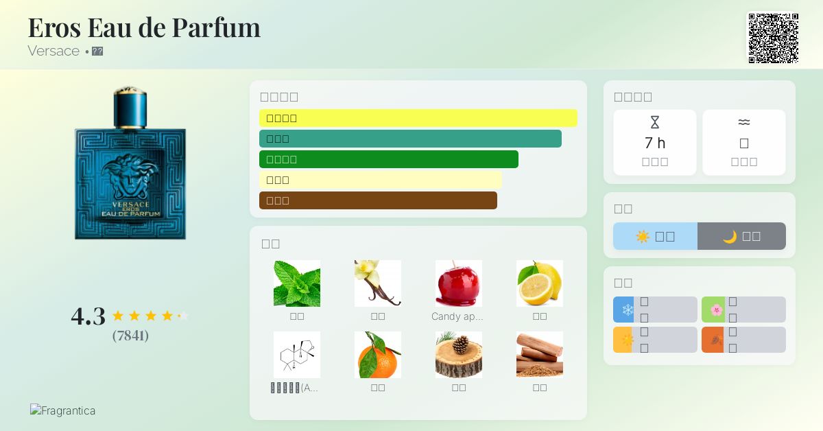 香水(男性用) (14)VERSACE EROS Eau de Toilette 100ml Amazon.com : Versace Eros for Men 3.4 oz Eau de Toilette Spray