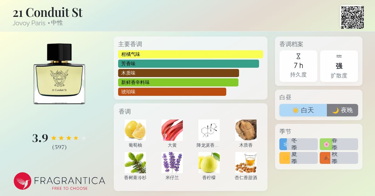 21 Conduit St Jovoy Paris 香水- 一款2020年中性香水