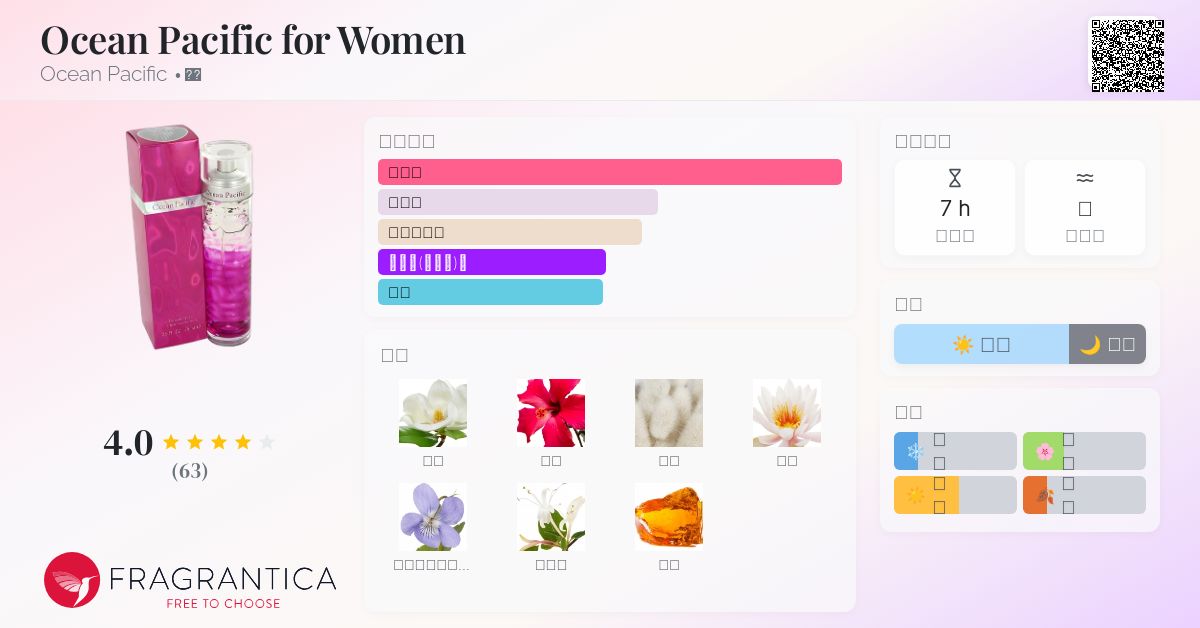 Ocean Pacific for Women Ocean Pacific 香水- 一款2004年女用香水