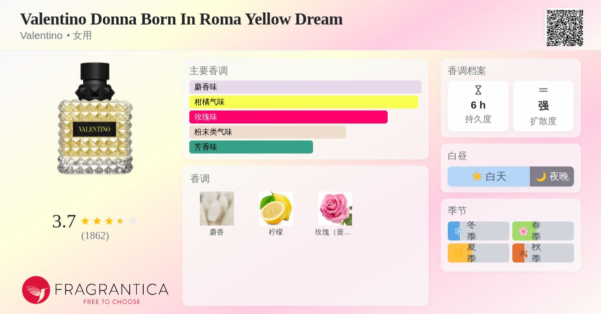 Valentino Donna Born In Roma Yellow Dream Valentino 香水- 一款2021