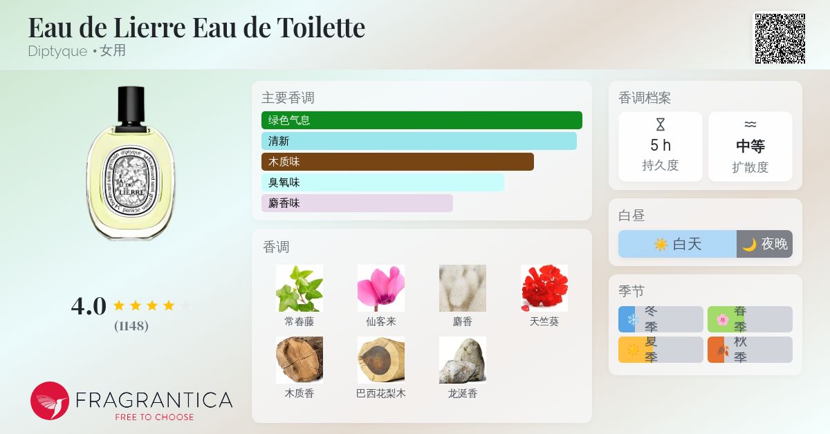 Eau de Lierre Eau de Toilette Diptyque 香水- 一款2006年女用香水