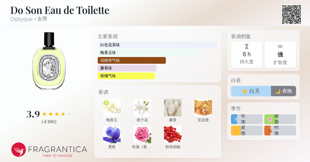 Do Son Eau de Toilette Diptyque 香水- 一款2005年女用香水