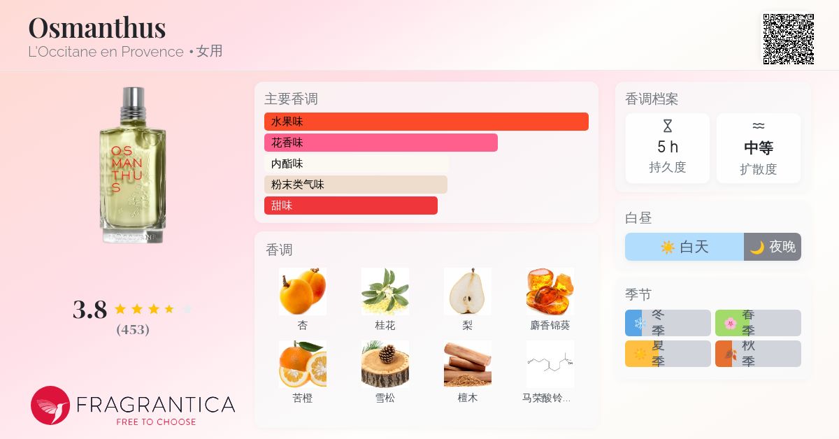 Osmanthus L'Occitane en Provence 香水- 一款2021年女用香水