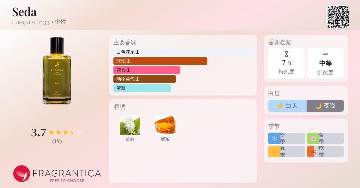 fueguia1833 Seda Ⅱ-ⅩⅩⅡ fueguia1833 Seda Ⅱ-ⅩⅩⅡ FUEGUIA 1833 - HiRAO INC ヒラオインク