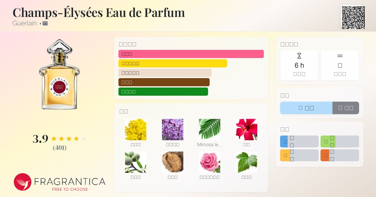 香水(女性用) GUERLAIN Champs-Elysees EAU DE PARFUM Champs Elysees Perfume for Women by Guerlain | FragranceX.com