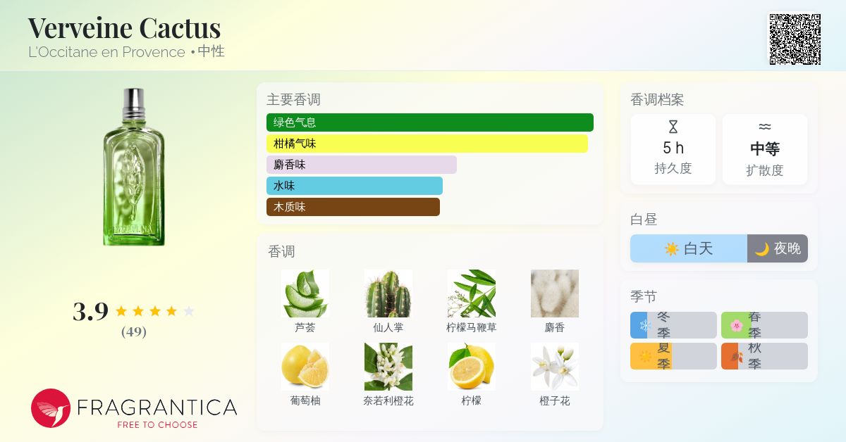 Verveine Cactus L'Occitane en Provence 香水- 一款2021年中性香水