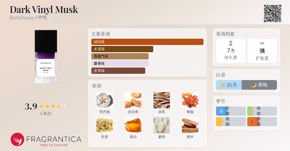 新品】BOHOBOCO DARK VINYL MUSK 50ml 香水 【公式通販】