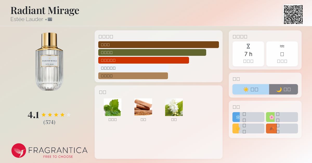 Radiant Mirage Estée Lauder 香水- 一款2021年中性香水