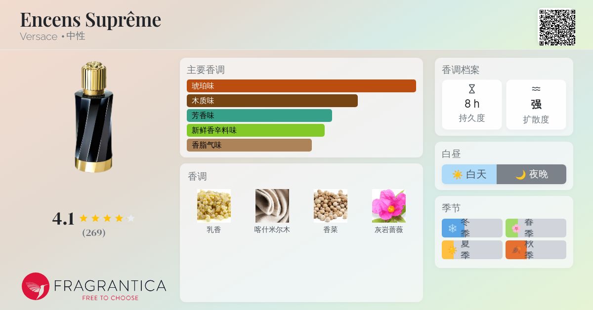 Encens Suprême Versace 香水- 一款年中性香水