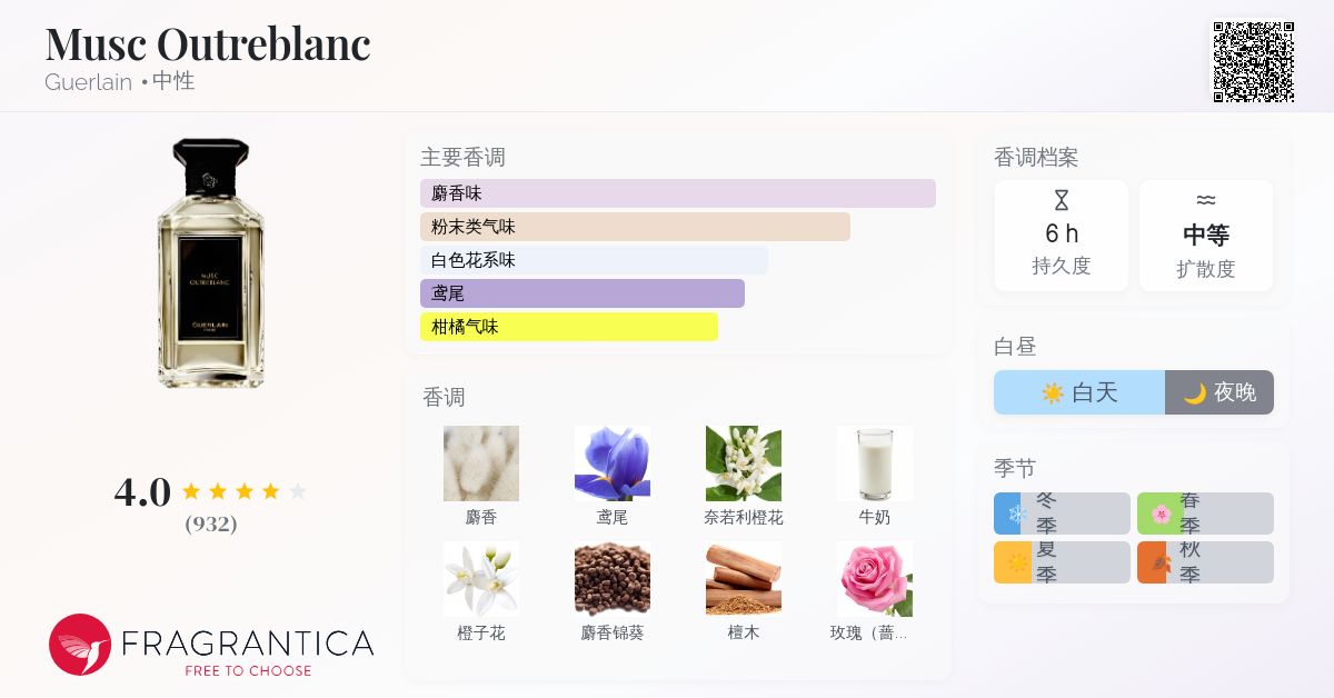 Musc Outreblanc Guerlain 香水- 一款2022年中性香水