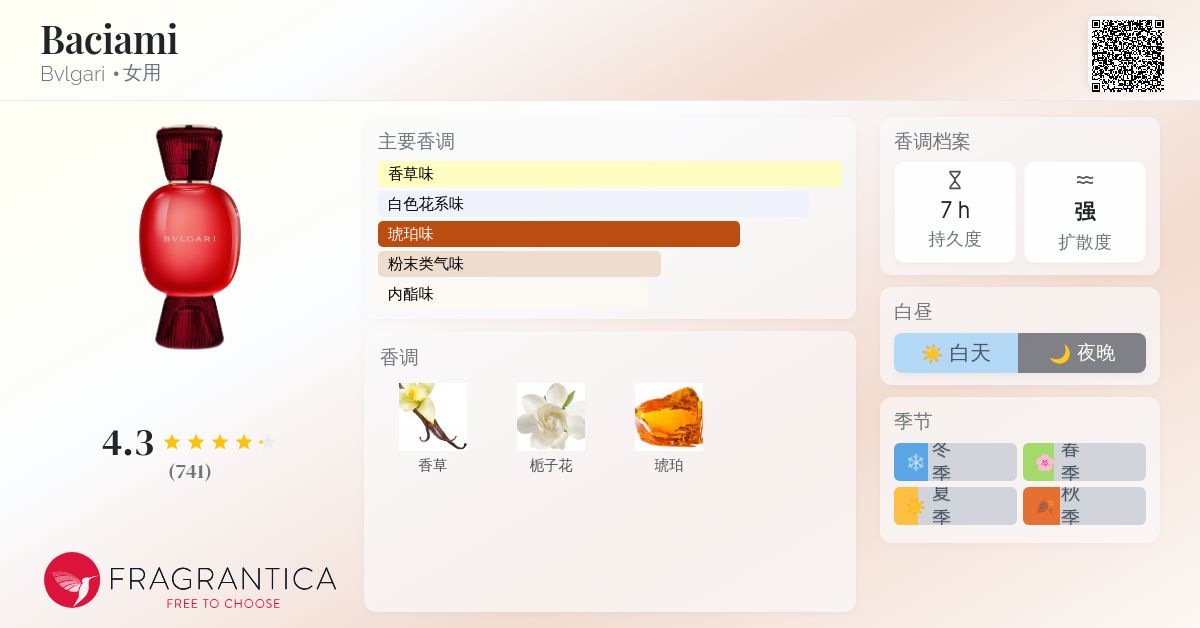 BVLGARI BACIAMI 香水 100ml 【公式通販】