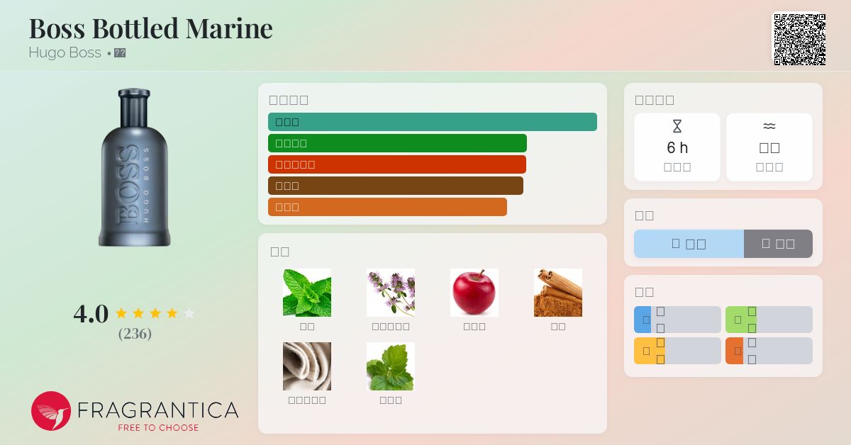 Boss Bottled Marine Hugo Boss 古龙水- 一款2022年男用香水