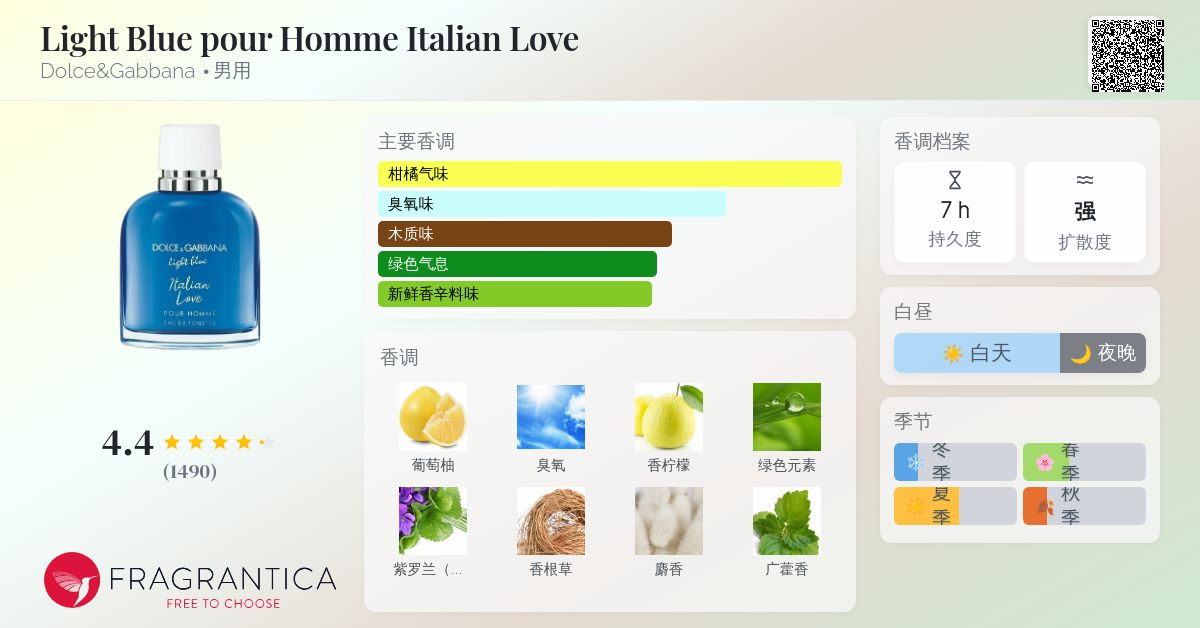 香水(男性用) Dolce gabbana Italian love Light Blue pour Homme Italian Love Dolce&amp;Gabbana
