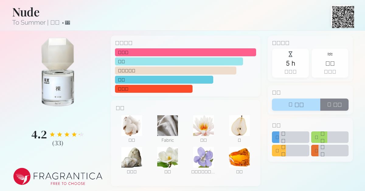 Nude 裸To Summer | 观夏香水- 一款2021年中性香水