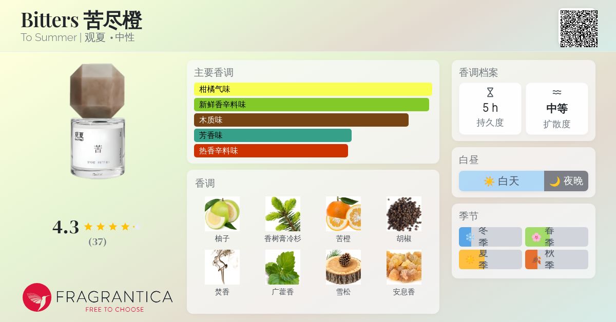 Bitters 苦尽橙To Summer | 观夏香水- 一款2021年中性香水 Bitters 苦尽橙To Summer | 观夏香水- 一款2021年中性香水