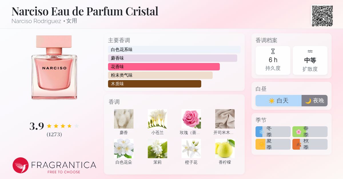 Narciso Eau de Parfum Cristal Narciso Rodriguez 香水- 一款