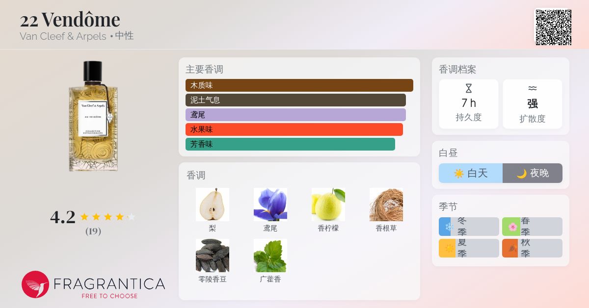 22 Vendôme Van Cleef & Arpels 香水- 一款2022年中性香水