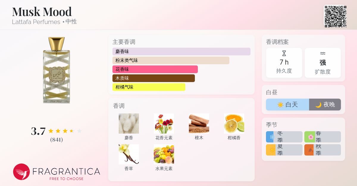 Musk Mood Lattafa Perfumes 香水- 一款年中性香水