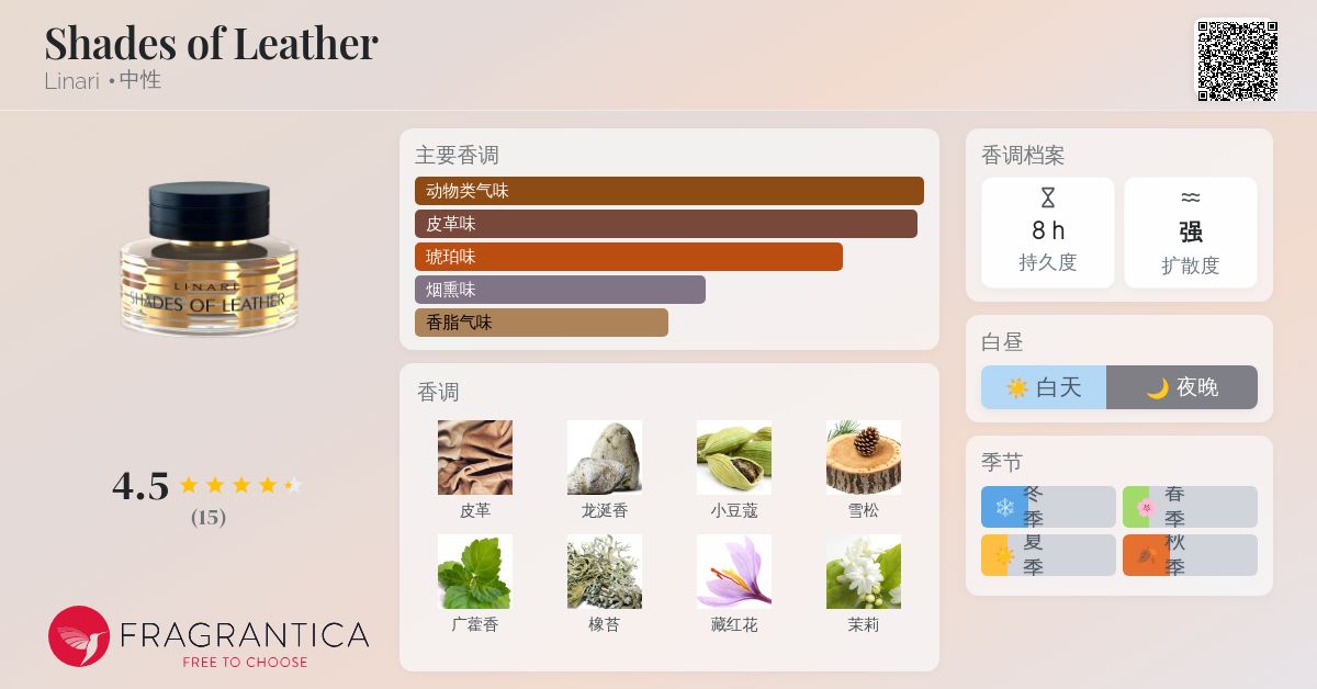 香水(ユニセックス) LINARI SHADES OF LEATHER Eau de Parfum Shades of Leather Linari 香水- 一款2022年新的中性香水