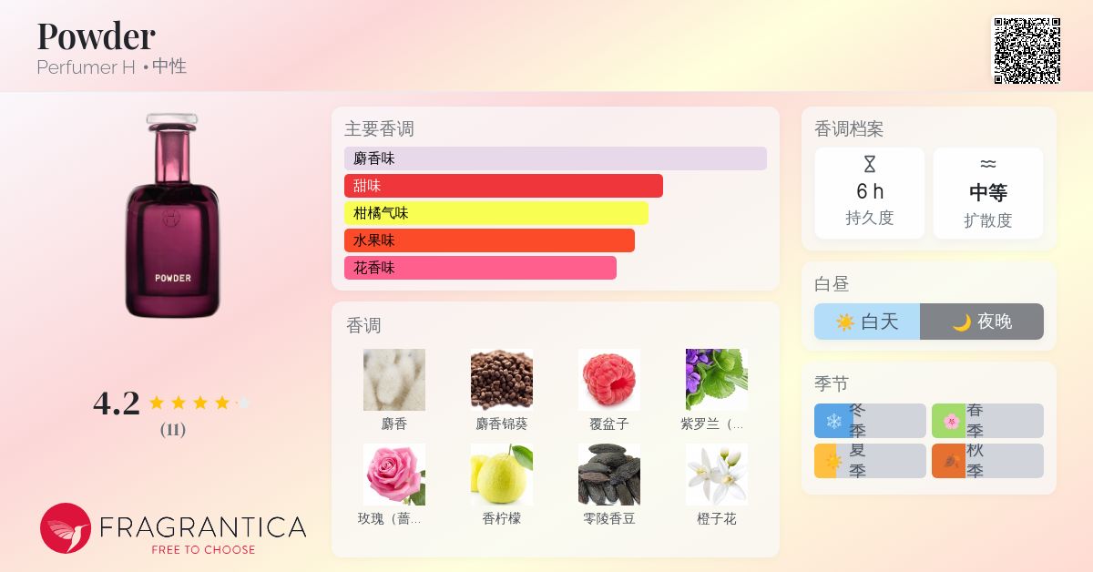 香水(女性用) perfumer H powder 50ml Powder Perfumer H