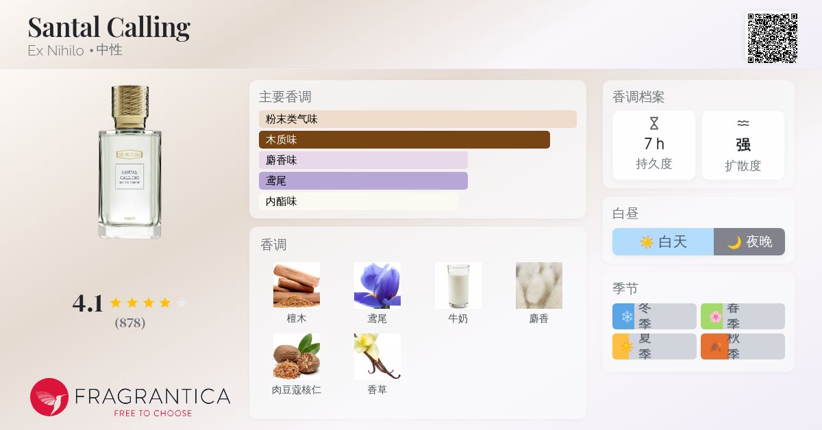 Ex Nihilo Santal Calling 100ml 残量9割ほど Ex Nihilo Santal Calling 100ml 残量9割ほど - メルカリ