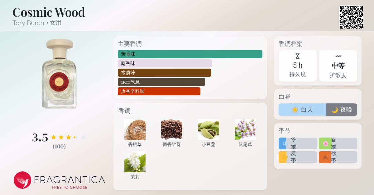 Cosmic Wood Tory Burch 香水- 一款2022年女用香水