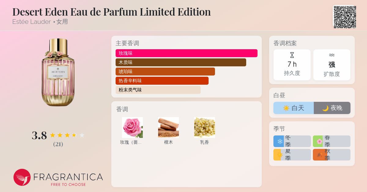 Desert Eden Eau de Parfum Limited Edition Estée Lauder 香水- 一款