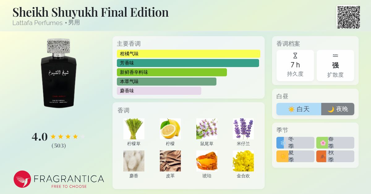 Sheikh Shuyukh Final Edition Lattafa Perfumes 古龙水- 一款