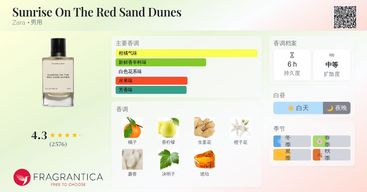 香水(男性用) LAST NEST Sun Grey Dune 50ml imgrc0119217249.jpg