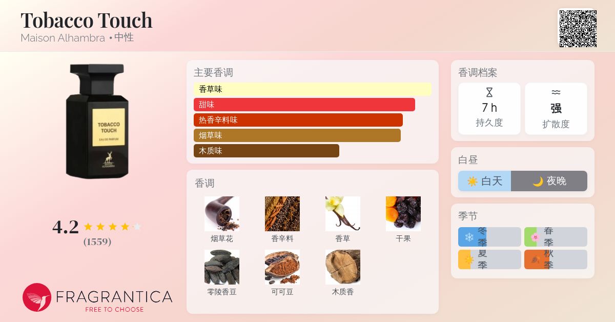 pass grocery and tobacco Shisha.com
